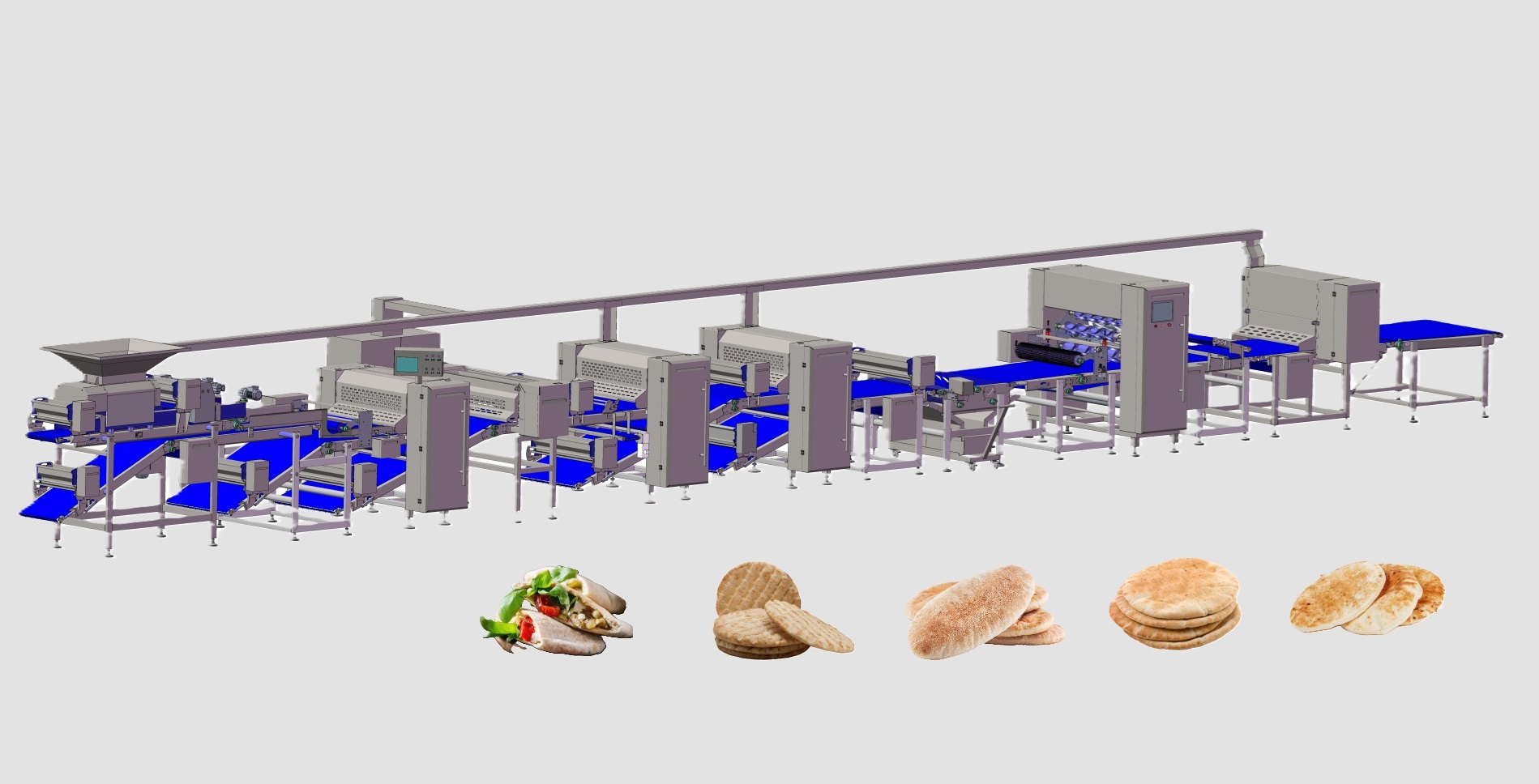 Flatbread sheeting line